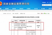 1750萬！交銀理財開年領到理財子迄今金額最高罰單，信息披露規范性成監管關注重點