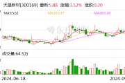 天晟新材：聘任黃冰為公司副總裁、財務總監