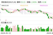 銀輪股份：控股子公司簽訂108套算力中心液冷散熱系統訂單