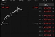 金價“又雙叒”創新高 國內金飾邁入千元時代 還能上車嗎？