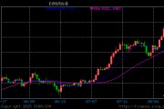 以太坊ETF后發居上！連續三天資金流入量超過比特幣ETF