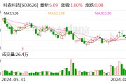科森科技上半年營收增長36% 儲能業務趨勢向好