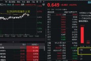國防軍工ETF（512810）午后翻紅，近5日吸金超1．4億元！機構：7月勝率較高的方向集中在國防軍工等制造板塊