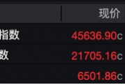 事關降息！美聯儲主席“優選人”，最新發聲！