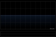 華昊中天醫藥-B擬委任大信為新任核數師