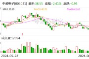 中瓷電子：進(jìn)行現(xiàn)金管理的11.2億元閑置募集資金到期贖回
