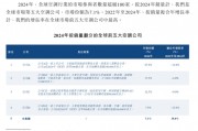 奧克斯電氣擬赴港IPO，空調業務面臨激烈競爭