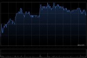 中金：維持銀河娛樂“跑贏行業(yè)”評級 目標價40.80港元