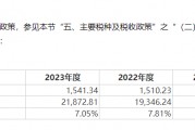 新鋁時代IPO：實(shí)際募資額大幅縮水 對單一大客戶構(gòu)成重大依賴
