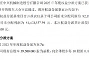 中興機械2023年度權益分派每10股派現0.84元 共計派發現金紅利499.8萬元