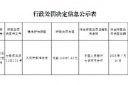 黑龍江勃利農村商業銀行被罰11萬余元：欠交存款準備金