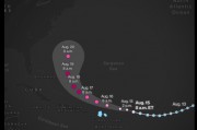 艾琳在加勒比海升級為 “危險的” 四級風(fēng)暴