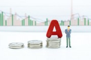 如何通過(guò)技術(shù)分析提升基金投資表現(xiàn)？