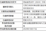 江西江州農村商業銀行開發區支行被罰30萬元：貸前調查、貸后管理不盡職