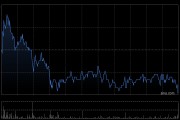 一脈陽光擬斥資5400萬元收購(gòu)高脈健康的70%股權(quán)