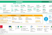 吉利汽車披露2024 ESG報告：從中國方案到全球標準，吉利重塑汽車產業可持續發展新范式