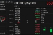 被中央匯金持續買入，大盤ETF為何吃香？