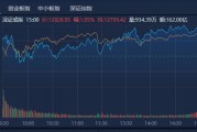 9月券商金股中興通訊最受追捧，市場有望延續“慢?！?>
                            </a>
                            <div   id=