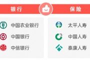 2025年金融315投訴紅黑榜出爐：中國(guó)銀行登上紅榜