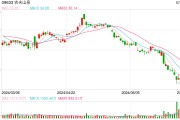 香港消委會就農夫山泉事件澄清