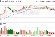 泰恩康：上半年歸母凈利潤3708.48萬元 同比下降56.75%