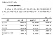 打新！立訊“小伙伴”，來(lái)了