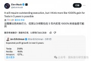 特斯拉股價狂瀉，投資者怒了！馬斯克霸氣回應：5年漲10倍！