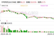 中電電機：公司控制權擬發生變更 7月26日起復牌