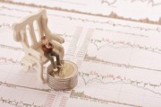 如何利用技術分析進行期貨交易？