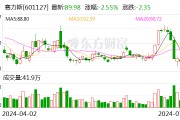 賽力斯與華為簽署深化合作協議 問界品牌轉歸賽力斯
