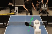 谷歌乒乓球機(jī)器人勝率超四成：達(dá)到人類業(yè)余乒乓球選手水平