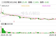 三元生物：公司優質甜菊糖的主要成分是萊鮑迪苷M 純度可達98%以上