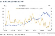 東吳證券：海外震動或使A股風格變化