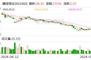 贛鋒鋰業(yè)：預(yù)計(jì)2024年上半年虧損7.6億元-12.5億元