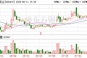天潤乳業：回購注銷公司股票4799955股