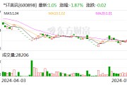 市值不足3億元！*ST美訊再發風險提示