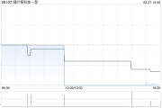 細(xì)葉榕科技與沈北社會(huì)服務(wù)中心訂立戰(zhàn)略合作協(xié)議