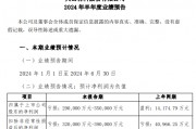 天山股份2024年上半年預計虧損29億-35億 水泥和商品混凝土價格大幅下降