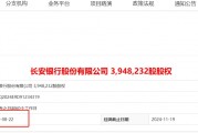 1.47億股股權拍賣中止后，長安銀行再現股東“清倉式”轉讓，涉國資央企按規退出