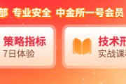貴金屬反彈，金價創一周高位！