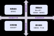 私募大佬趙軍，最新發聲！