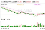 萬辰集團：量販零食門店突破6600家 Q2凈利率環比微增|財報解讀