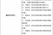 河北涉縣農村商業銀行被罰150萬元：關聯方認定不全面，關聯交易管理不到位，信貸管理不到位