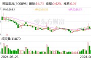 熊貓乳品上半年?duì)I收3.6億元 凈利潤(rùn)穩(wěn)中有增