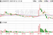 加碼風電！廣安愛眾擬0元收購奇臺恒拓90%股權并增資4.45億元