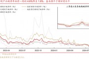 贖回風波平息，理財規(guī)模重回29萬億，資金或?qū)⑵驒?quán)益產(chǎn)品