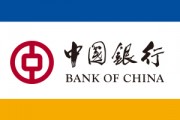 投資者如何通過(guò)銀行的信用評(píng)估工具進(jìn)行決策？