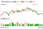 又一上市險企“官宣”中期分紅 年內保險指數(shù)已漲5.22%