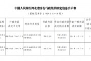 拉卡拉支付河北分公司被罰3萬元：違反非金融機構支付服務管理規定