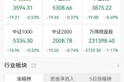 A股收評：拉鋸戰！滬指再失守3100點，半導體板塊逆市大漲
